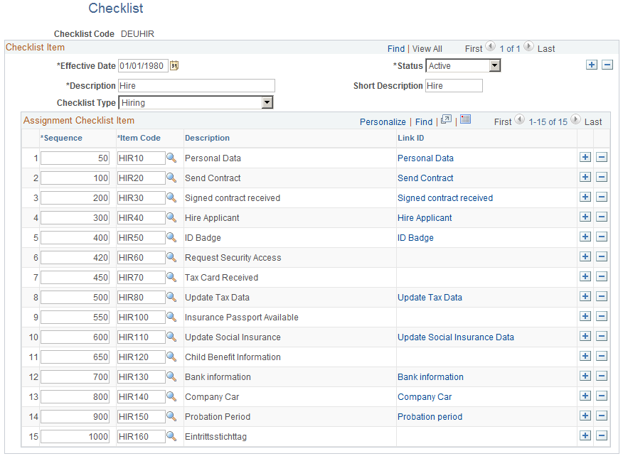 Checklist page