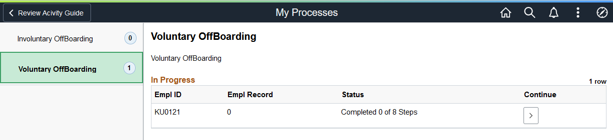 My Processes page