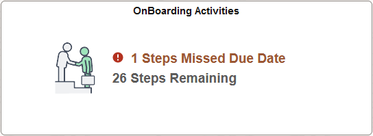 OnBoarding Activities tile showing the OnBoarding status
