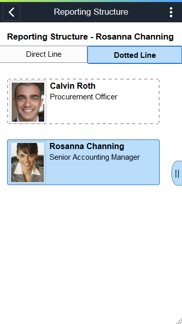 (Smartphone) Reporting Structure: Dotted Line page