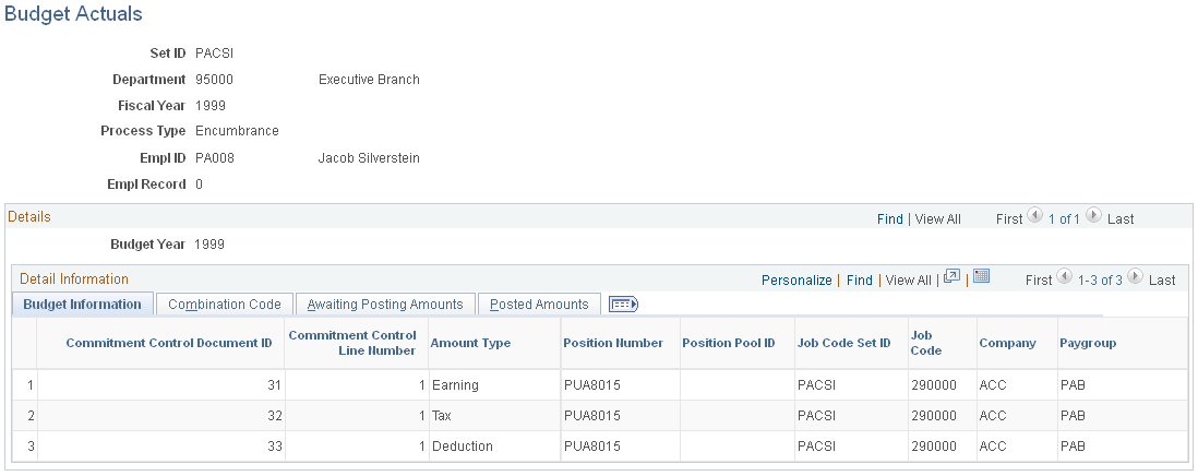 Budget Actuals page
