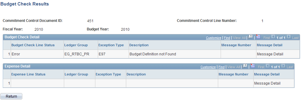 Budget Check Results page