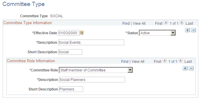 Committee Type page