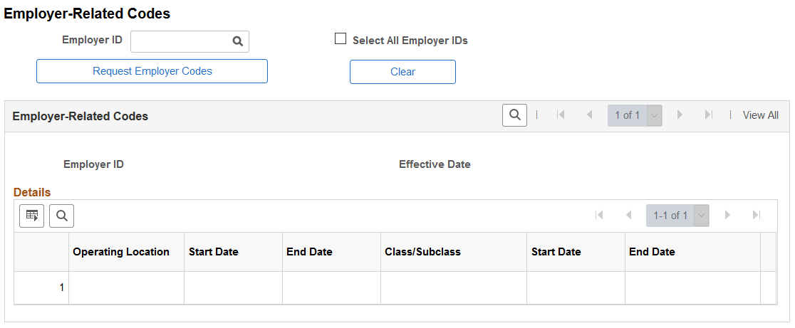 Employer-Related Codes page