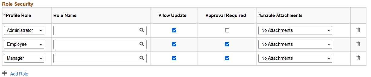Role Security section of the Content Section page