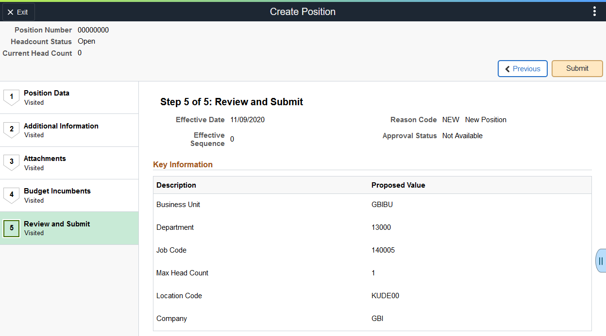 Create Position - Review and Submit page
