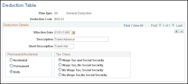 Deduction Table page