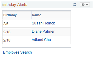 Birthday Alerts pagelet