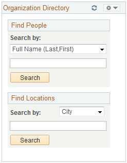 Organization Directory pagelet