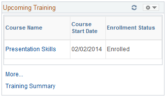 Upcoming Training pagelet