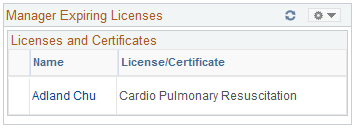 Manager Expiring Licenses pagelet