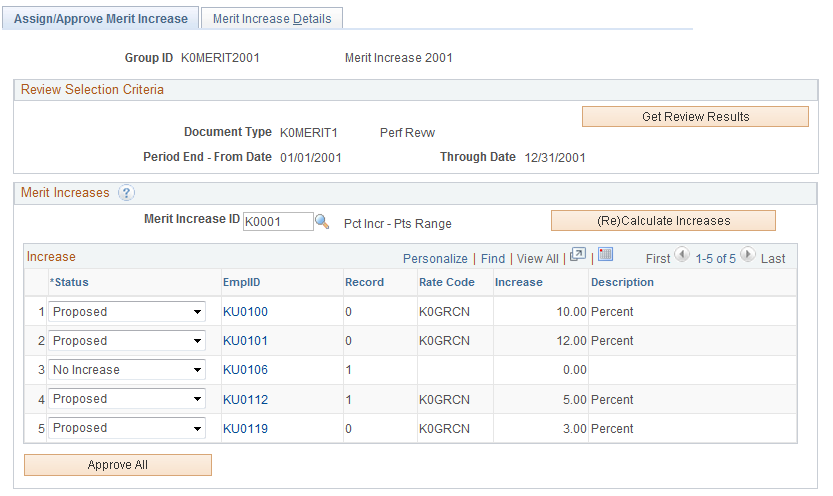 Assign/Approve Merit Increase page