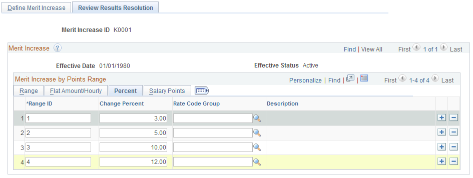 Review Results Resolution page: Percent tab
