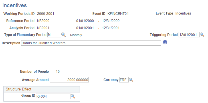 Incentives page
