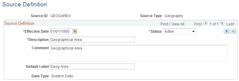 Source Definition page - GEOGRAPHY source type