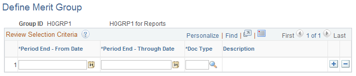 Define Merit Group page