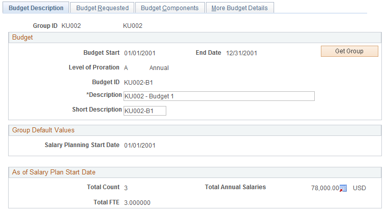 Create/Approve Group Budget - Budget Description page