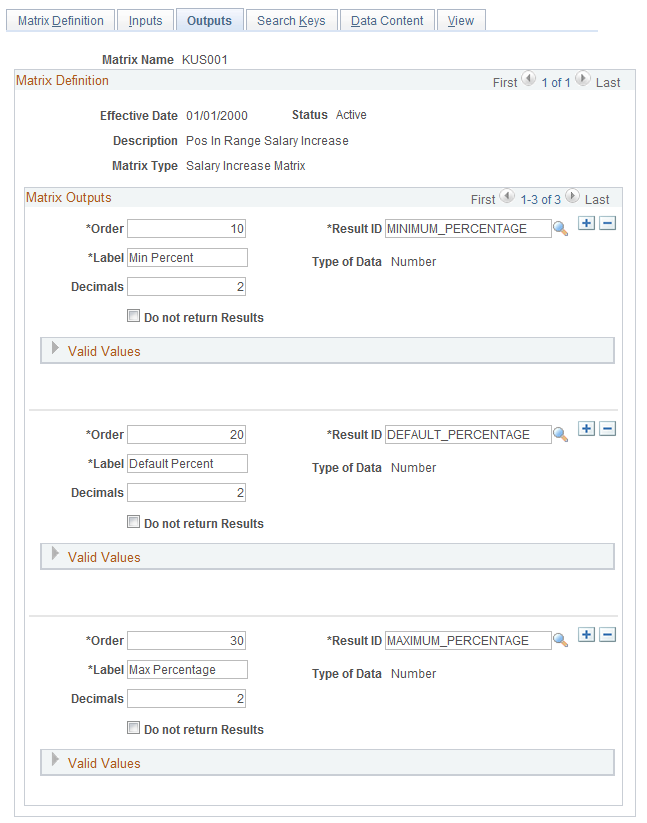 Outputs page