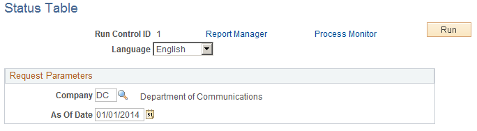Status Table page