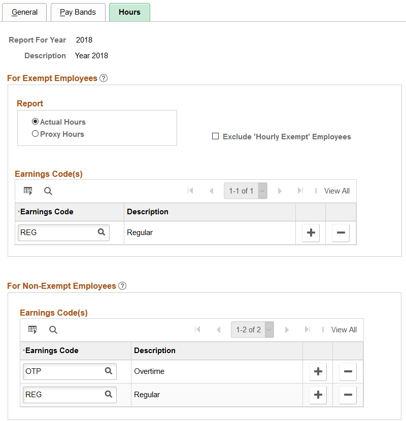 EEO-1 Compensation Data Defn - Hours page