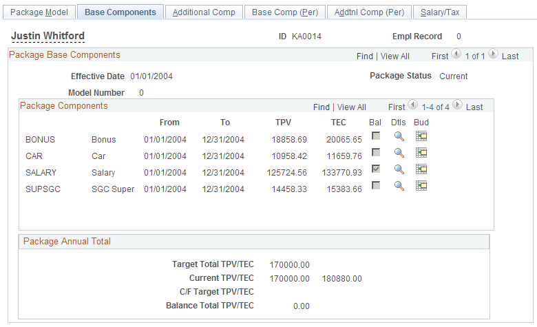 Employee Salary Package - Base Components page