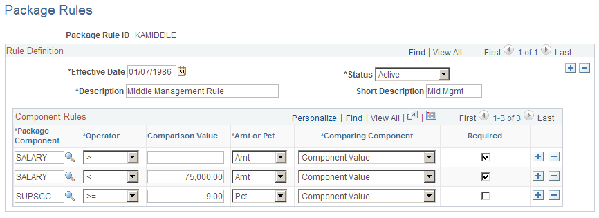 Package Rules page