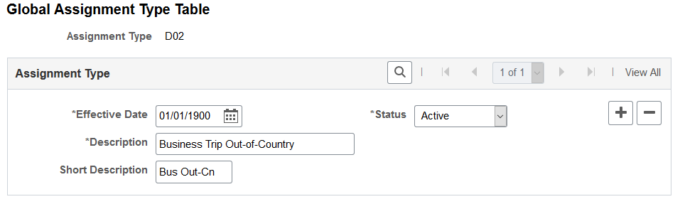 Global Assignment Type Table page