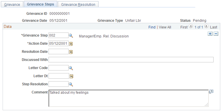 Grievance Steps page
