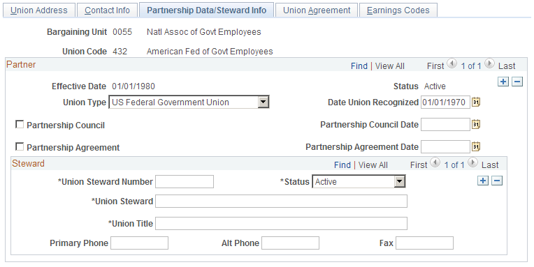 Partnership Data/Steward Info page