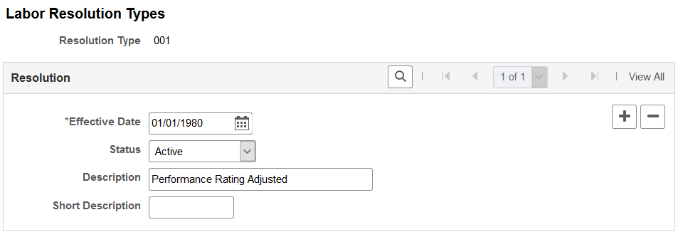 Labor Resolution Types page