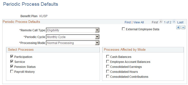 Periodic Process Defaults page