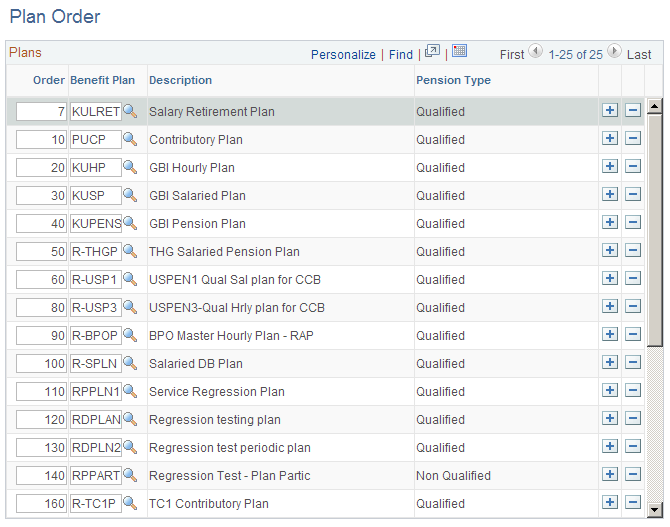Plan Order page