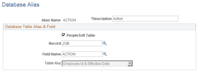 Database Alias page
