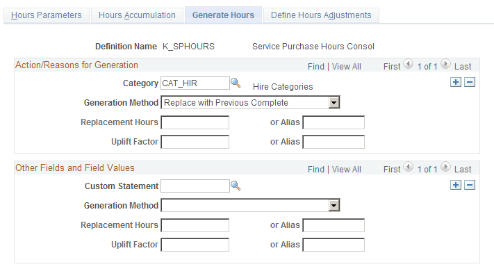 Generate Hours page