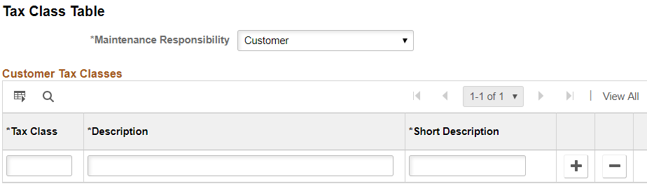 Tax Class Table page for customer-maintained tax classes