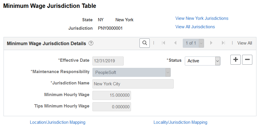 Minimum Wage Jurisdiction Table page