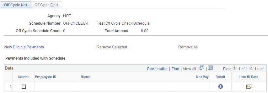 Off Cycle Net page