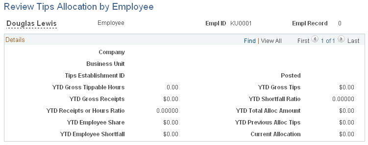 Review Tips Allocation by Employee page