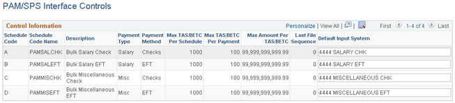 PAM/SPS Interface Controls page