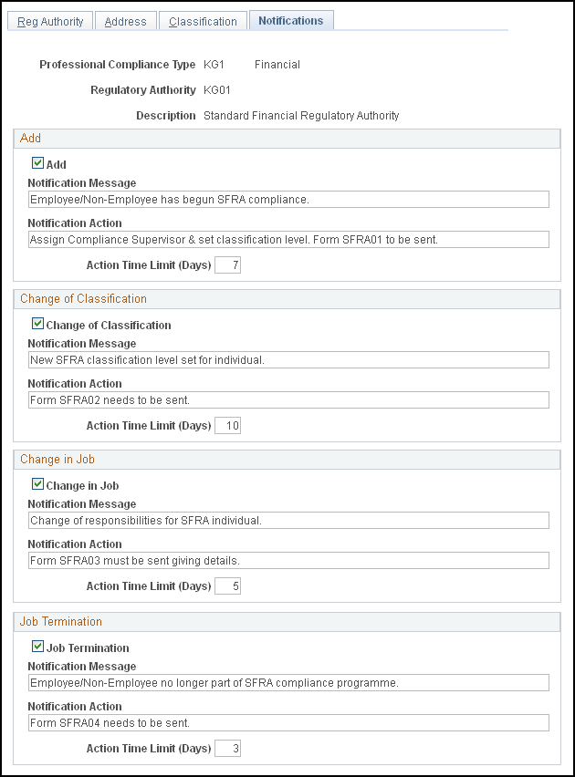 Regulatory Authority - Notifications page