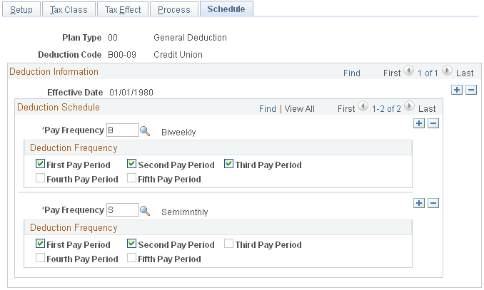 Deduction Table - Schedule page