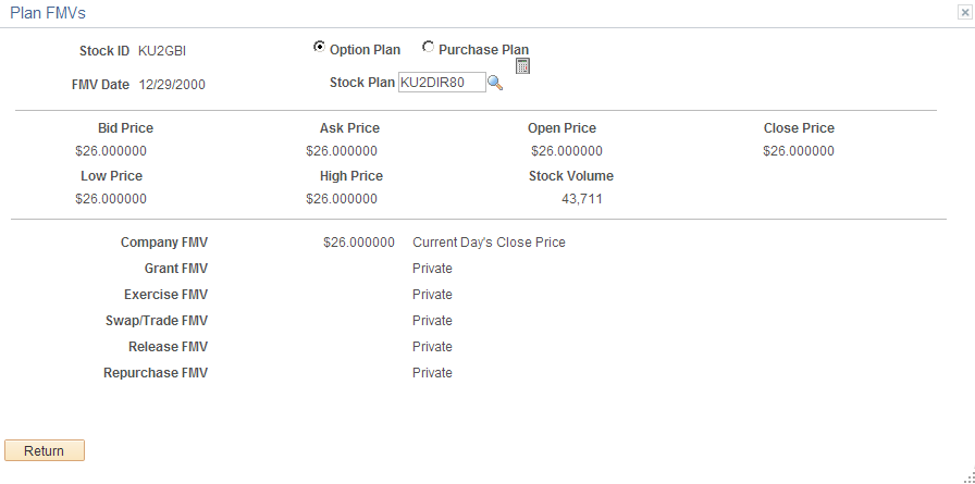 Plan FMVs page