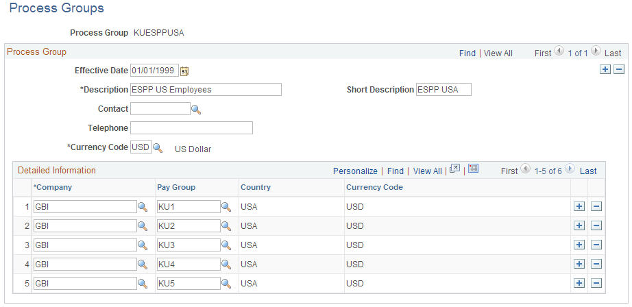 Process Groups page