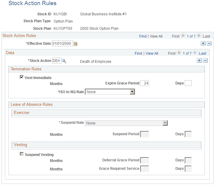 Stock Action Rules page