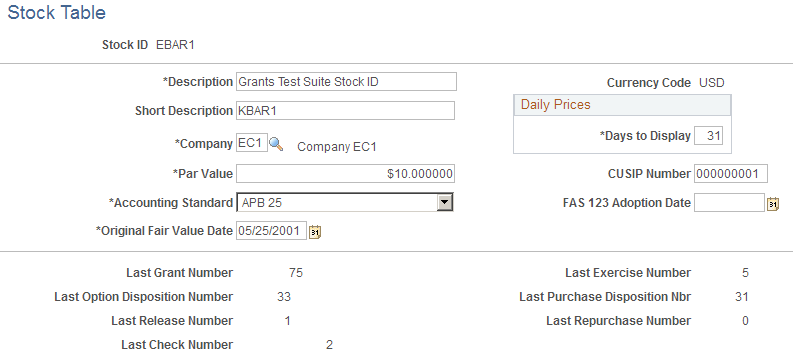 Stock Table page