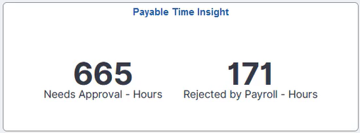 Payable Time Insight Tile
