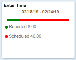 Enter Time Tile