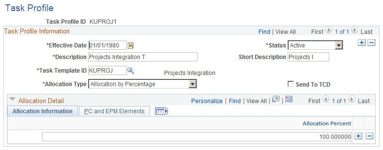 Task Profile page