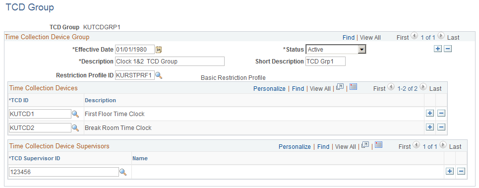 TCD Group page