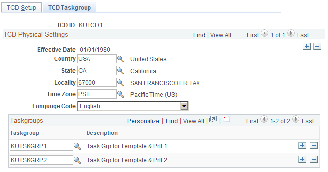 TCD Taskgroup page